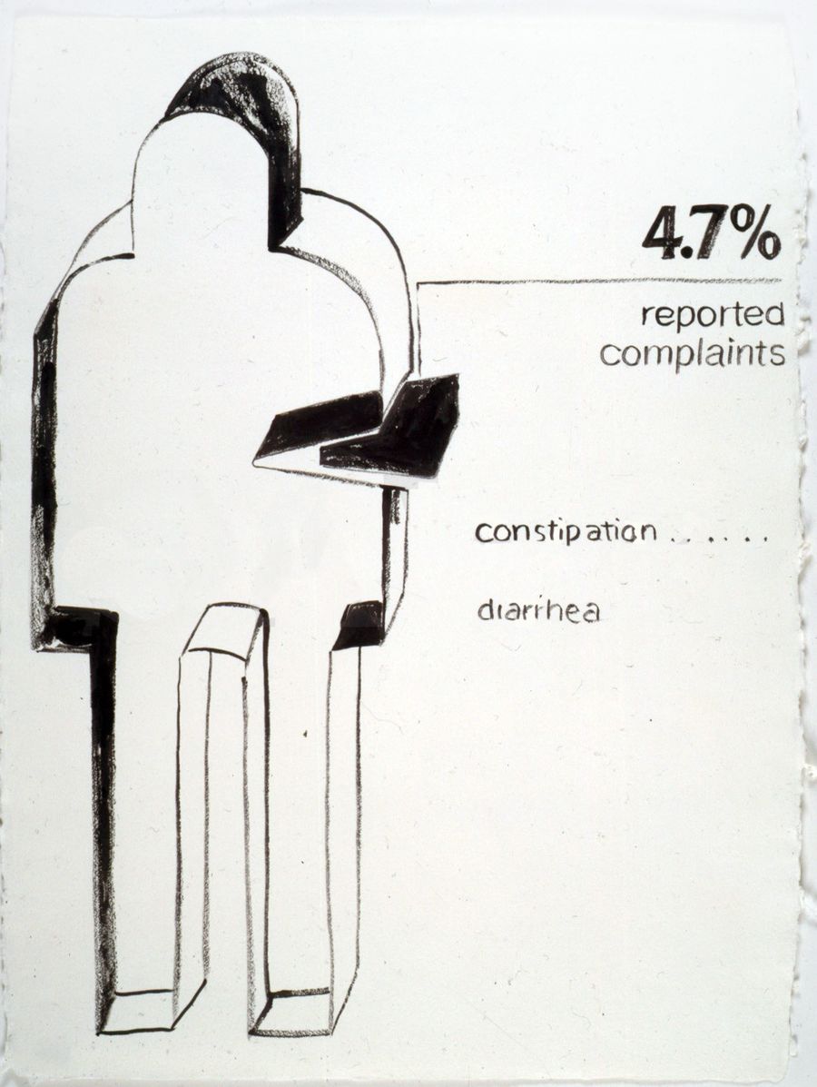 Constipation Diarrhea